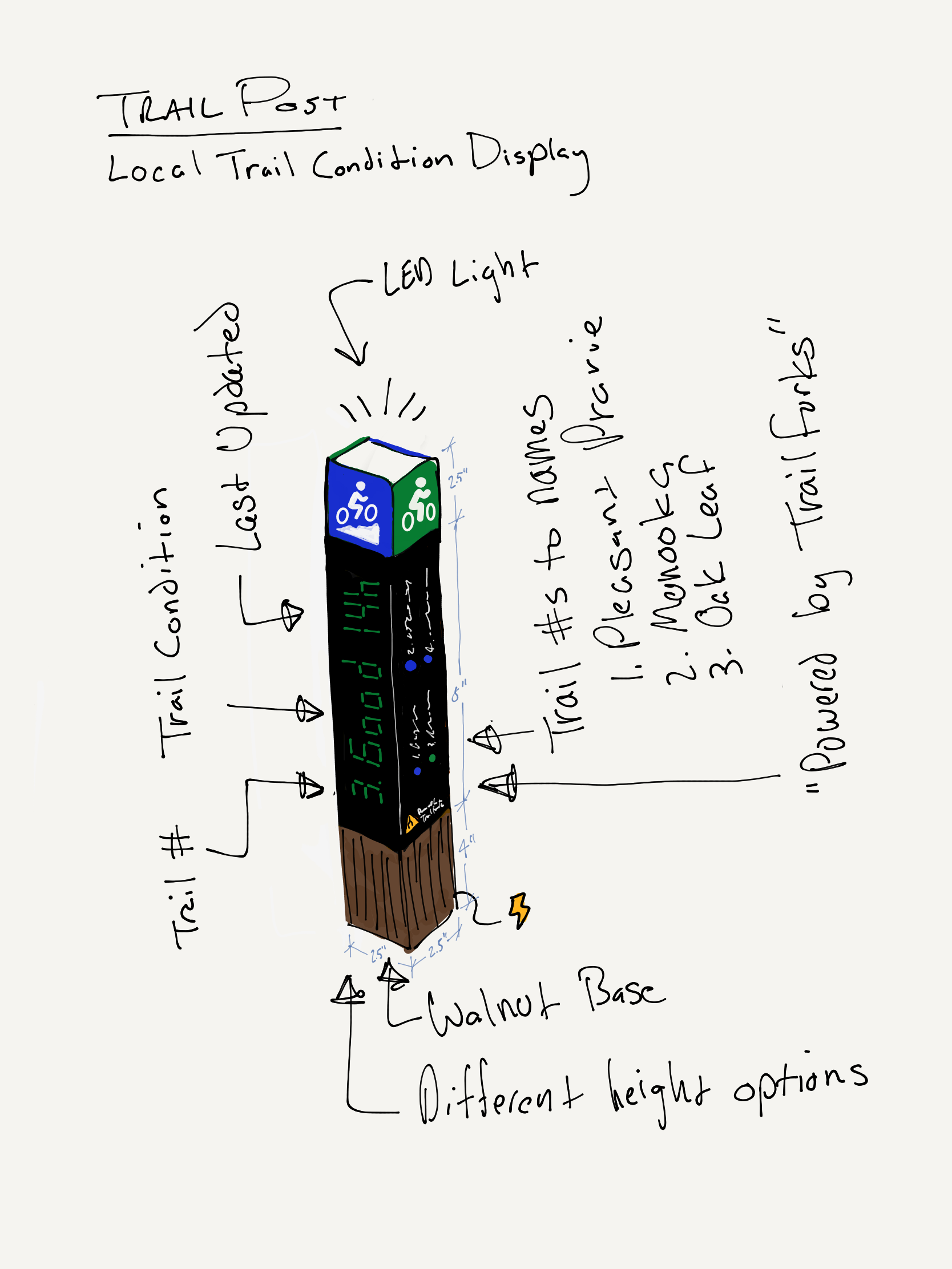 Trailpost Sketch